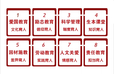 金石中学特色德育管理